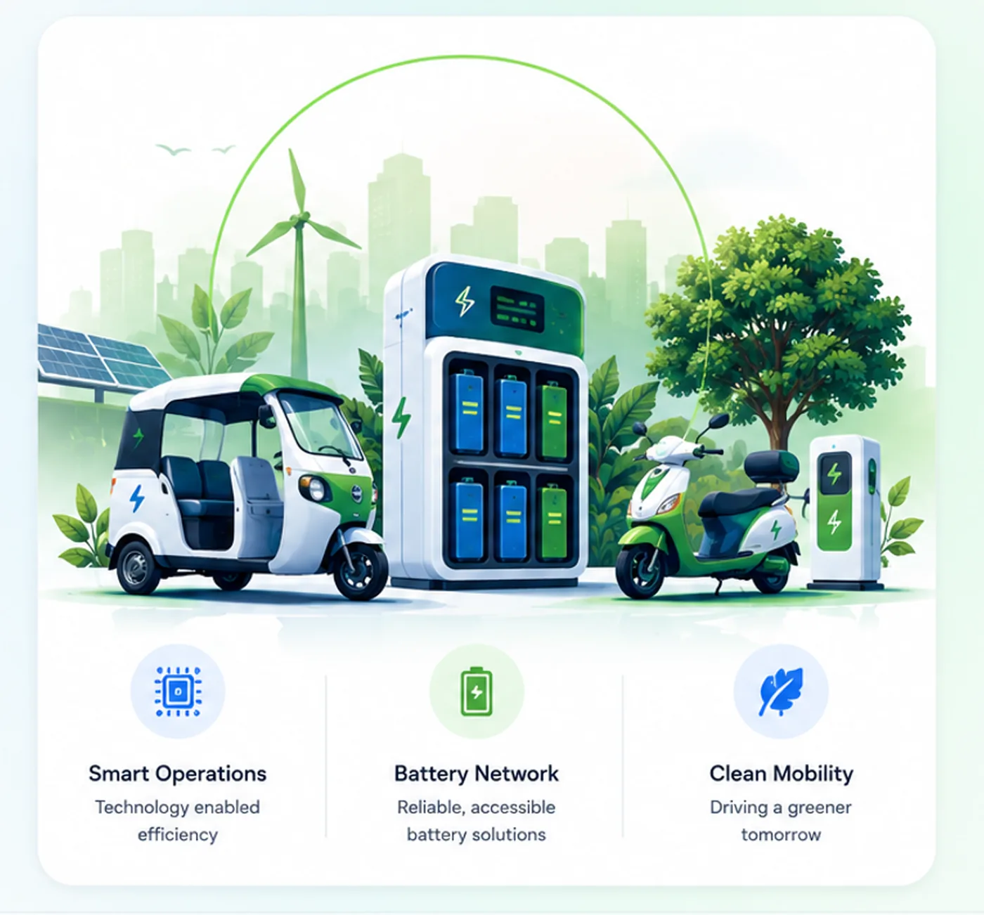PriVanta EV ecosystem — e-rickshaw, battery swap station, and scooter
